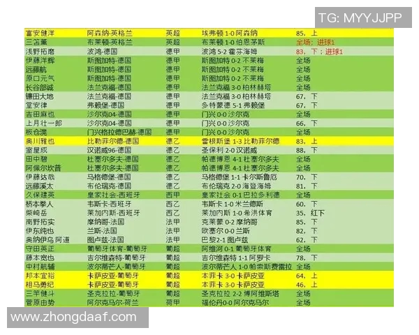 伊朗与日本足球赛时间安排及赛事直播信息详解