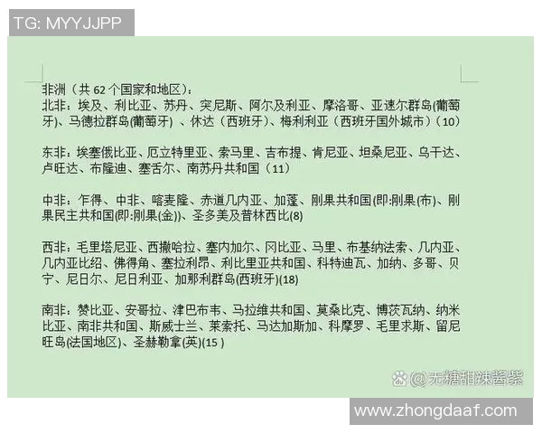 坦桑尼亚与阿尔及利亚的激烈对决展望与分析 坦桑尼亚与阿尔及利亚的激烈对决展望与分析