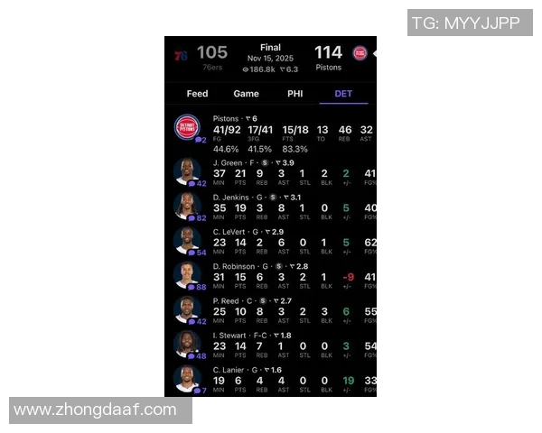 76人对阵活塞首发阵容分析及比赛前瞻展望