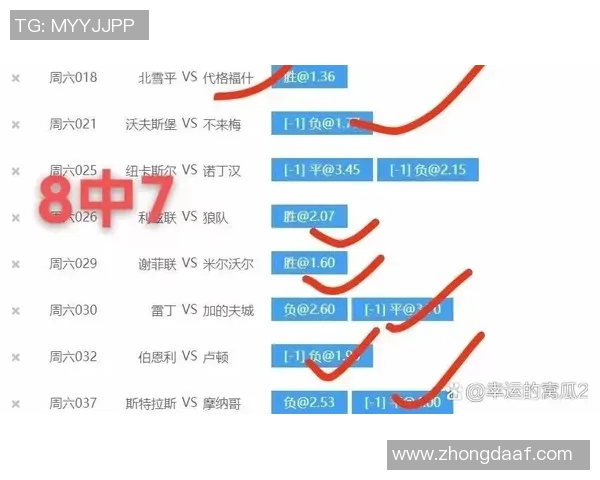 布莱顿对阵曼联精彩直播全程回顾与赛后分析