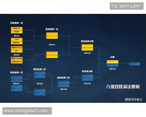EDG在王者荣耀赛场上的节奏变化与战术得失分析