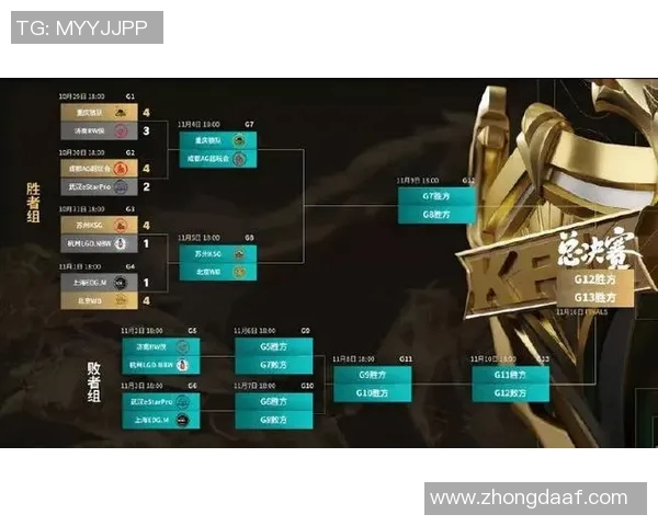 EDG在王者荣耀速度排名中创下新高引发热议与关注